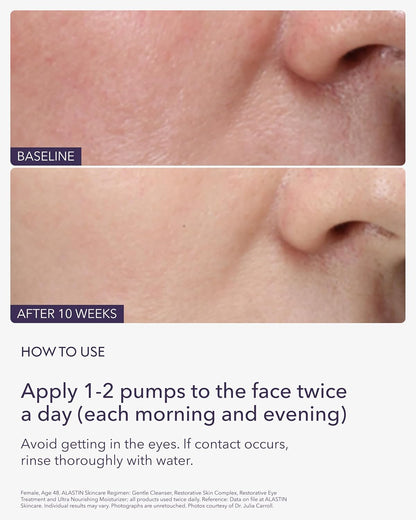 Restorative Skin Complex with TriHex+™