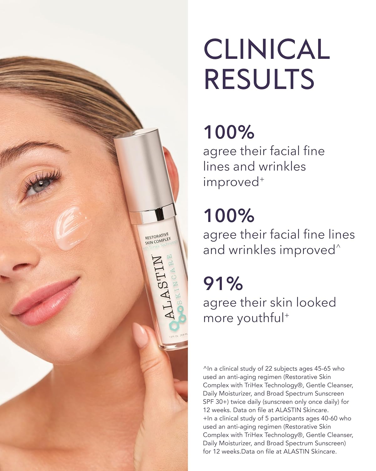 Restorative Skin Complex with TriHex+™