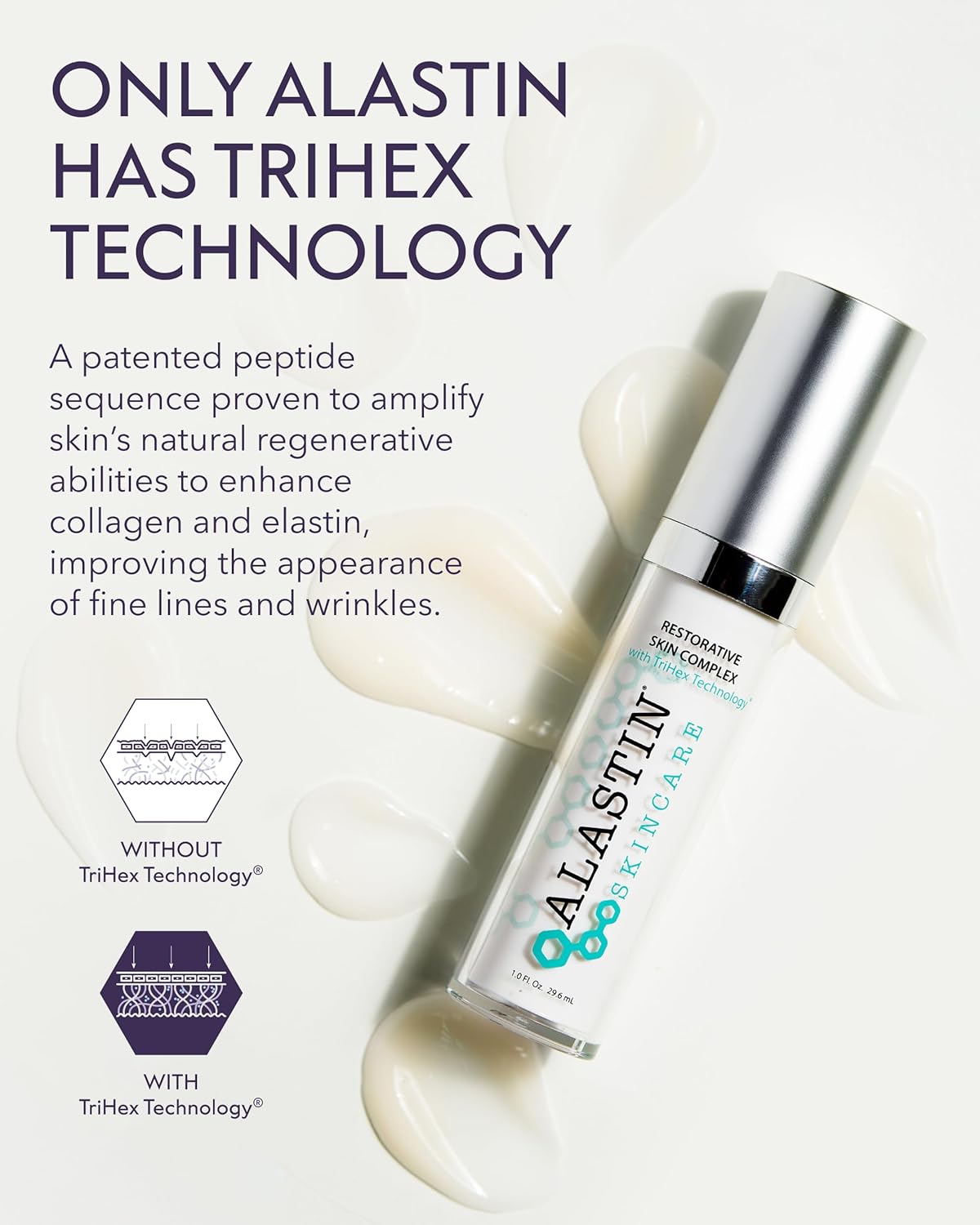 Restorative Skin Complex with TriHex+™