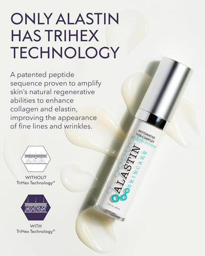 Restorative Skin Complex with TriHex+™
