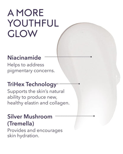 Restorative Skin Complex with TriHex+™